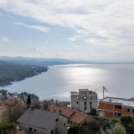 Visore - Renea أوباتيا